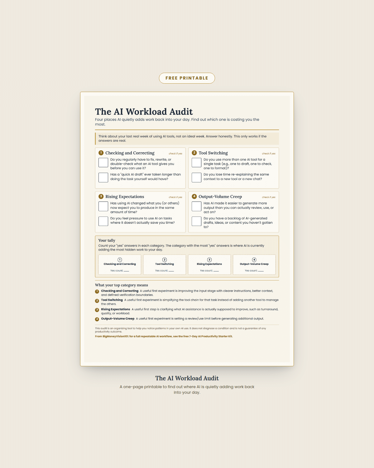 The AI Workload Audit free printable preview