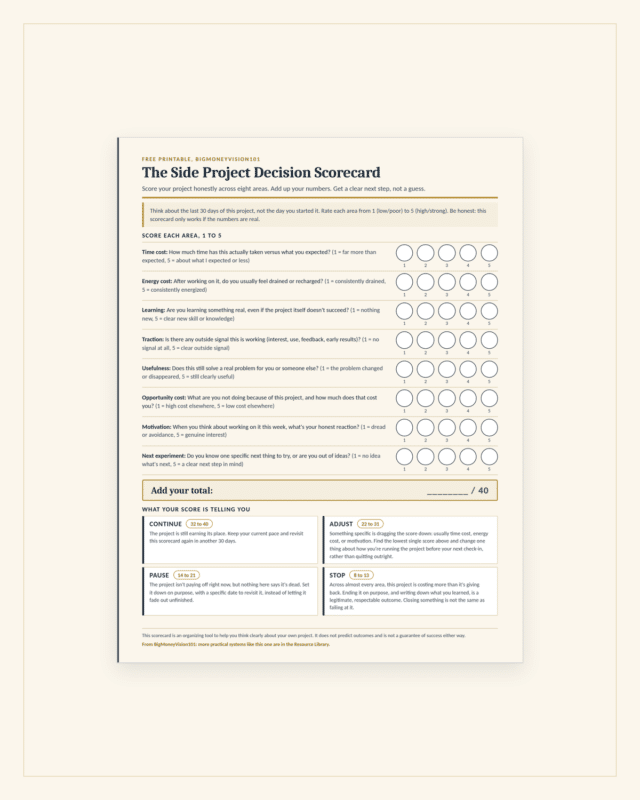 The Side Project Decision Scorecard, a printable worksheet with eight scoring areas and four outcome bands