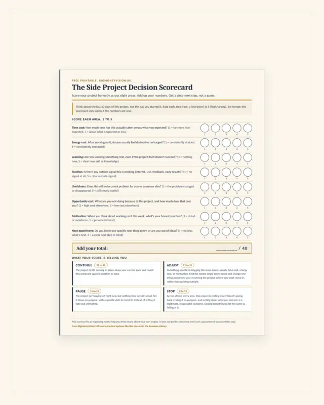 The Side Project Decision Scorecard, a printable worksheet with eight scoring areas and four outcome bands