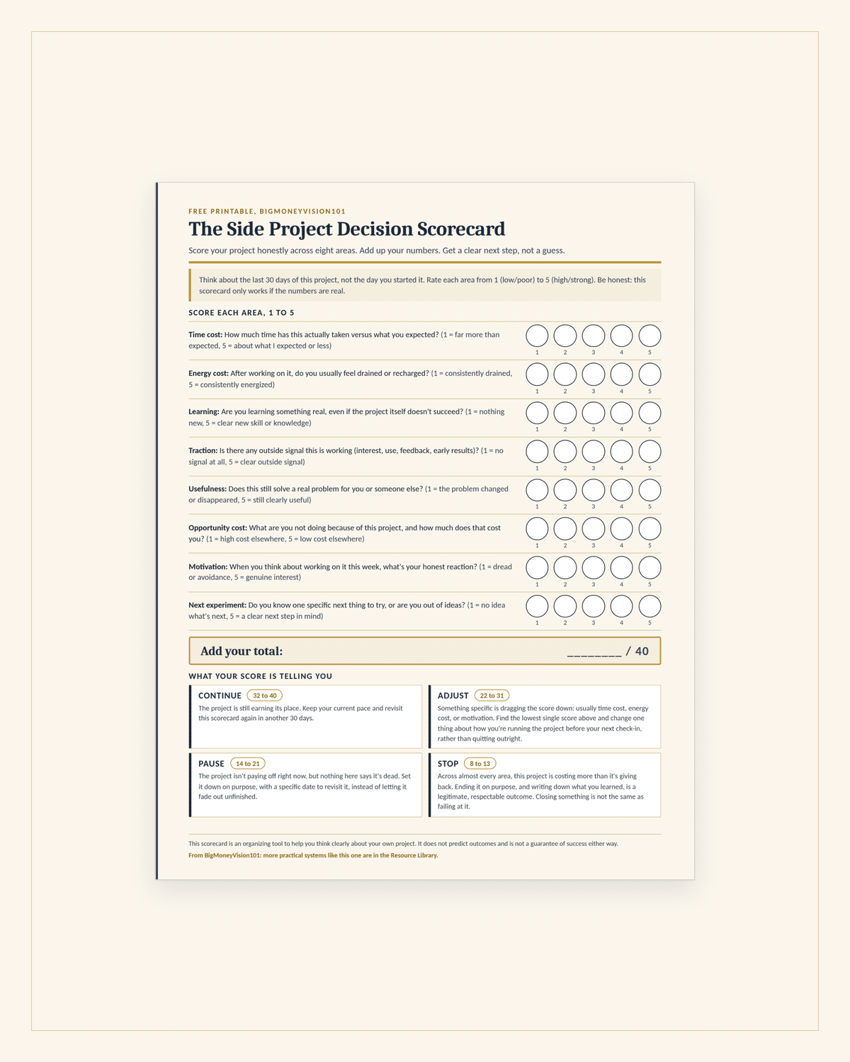 The Side Project Decision Scorecard free printable preview